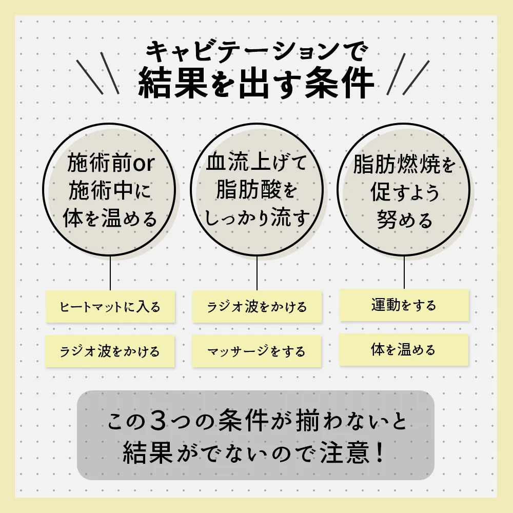 キャビテーションで本当に痩せる？効果と持続性